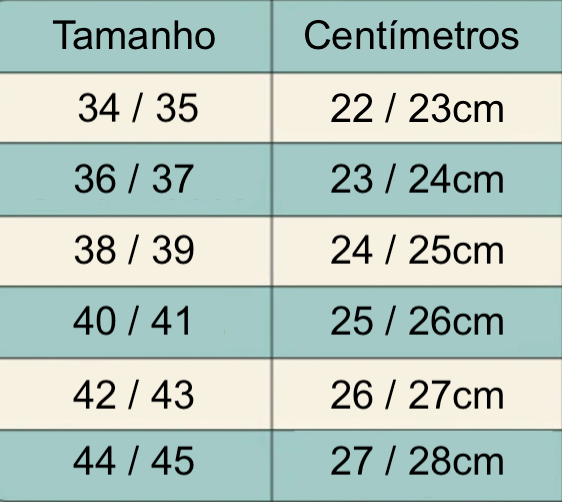 Mamã Conforto®